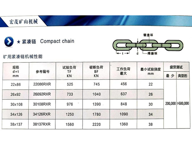 矿用紧凑链