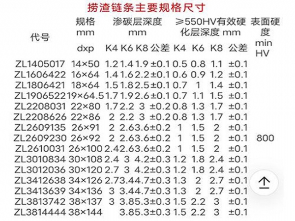 捞渣链条规格尺寸