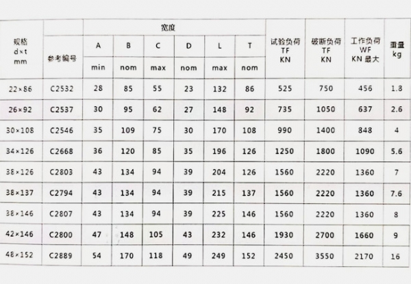 矿用平式链接环