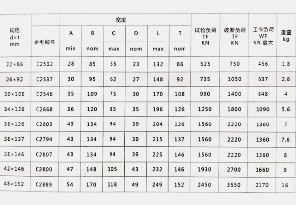 矿用平式链接环