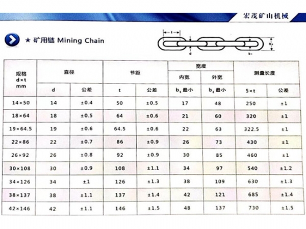 矿用圆环链